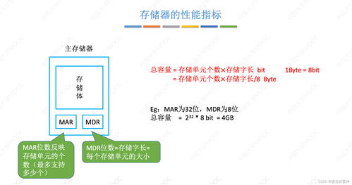 計(jì)算機(jī)系統(tǒng)概述 定義、組成與服務(wù)功能